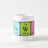 Kerwinの定期的なテーブル名mag コーヒーマグカップ (中央)