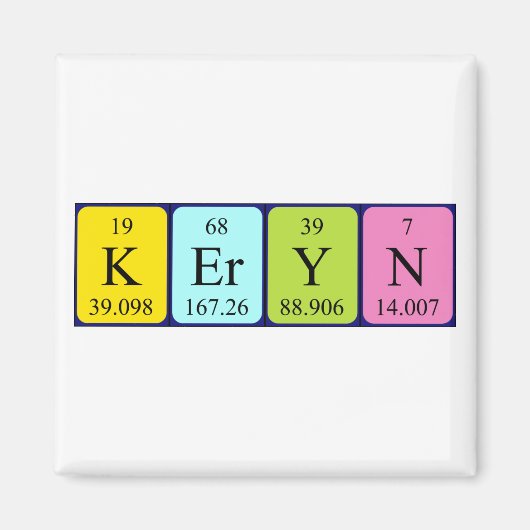 Keryn周期表名磁石 マグネット (正面)