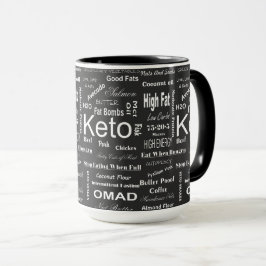 Ketoについて マグカップ