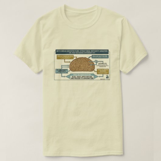 Keto Bread Architecture - T-shirt Tシャツ (デザイン正面)