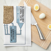 Keto Bread Schematic: Kitchen Towel キッチンタオル (四つ折り)