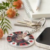 Key Rings Jeffry Dean Morgan キーホルダー (正面右)