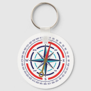 Keychainのコンパス キーホルダー