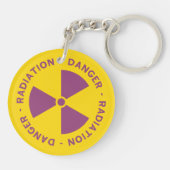 Keychainを警告する放射 キーホルダー (裏面)