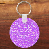 Keychain文字数々の語 キーホルダー (正面)