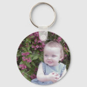 *KEYCHAIN:カスタマイズ完璧な贈り物! キーホルダー (正面)