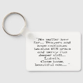 Keychain キーホルダー (裏面)