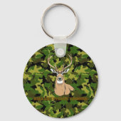 Keychain キーホルダー (正面)