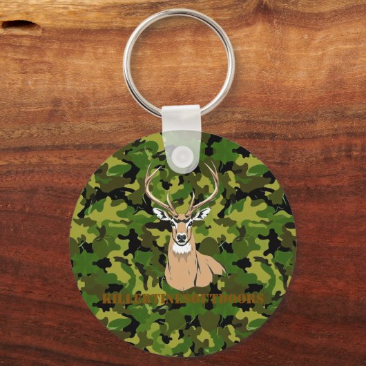 Keychain キーホルダー (裏面)