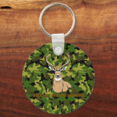 Keychain キーホルダー (正面)