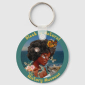 Keychain キーホルダー (裏面)