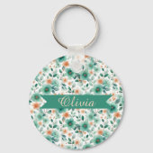 Keychain キーホルダー (正面)