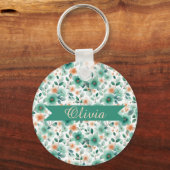 Keychain キーホルダー (正面)