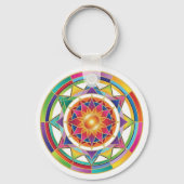 Keychain  キーホルダー (正面)