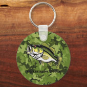 Keychain キーホルダー (裏面)