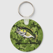 Keychain キーホルダー (裏面)