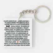 Keychain #BLKWMNPLANのHashtagのプランナー キーホルダー (裏面)