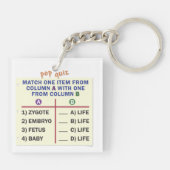 Keychain with a quiz. キーホルダー (裏面)