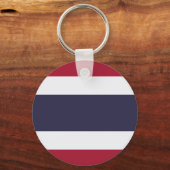 Keychain with Flag of Thailand キーホルダー (裏面)