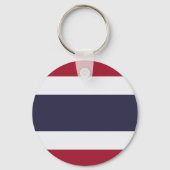 Keychain with Flag of Thailand キーホルダー (裏面)