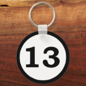 keychains キーホルダー (正面)