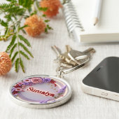  Keychains & Lanyards キーホルダー (側面)