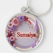  Keychains & Lanyards キーホルダー (正面)