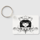 Keychains & Lanyards キーホルダー (裏面)