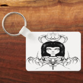 Keychains & Lanyards キーホルダー (裏面)