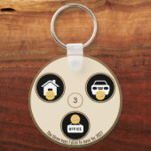 Keys to Dreams – A Personal Meaning Keychain キーホルダー (裏面)