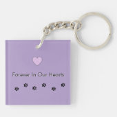 Keys to Her Lasting Spirit キーホルダー (裏面)