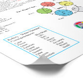 Kidney Meridian Acupuncture Points ポスター (角)