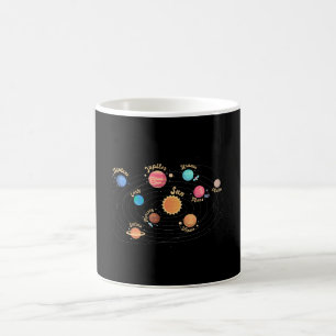 Kids 太陽の System Planets Knowledge Outer Space コーヒーマグカップ