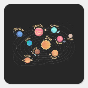 Kids 太陽の System Planets Knowledge Outer Space スクエアシール