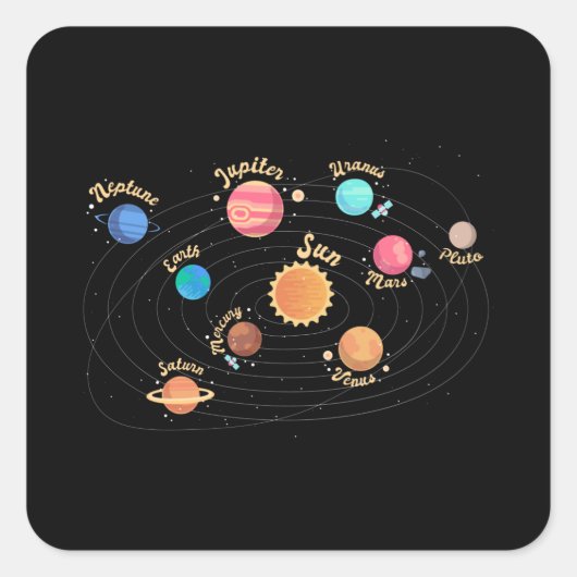 Kids 太陽の System Planets Knowledge Outer Space スクエアシール (正面)