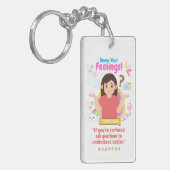 Kids Emotion Featuring Confused キーホルダー (正面左)