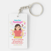 Kids Emotion Featuring Confused キーホルダー (裏面)