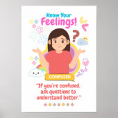 Kids Emotion Featuring Confused ポスター (正面)