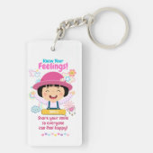 Kids Emotion Featuring Happy キーホルダー (裏面)