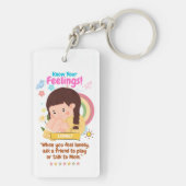 Kids Emotion Featuring Lonely キーホルダー (裏面)