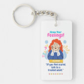 Kids Emotion Featuring Scared キーホルダー (正面)