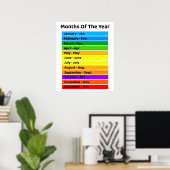 Kid'S Months Of The Yearポスター ポスター (ホームオフィス)