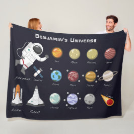 Kids Planets宇宙飛行士モノグラムカラフル宇宙 フリースブランケット