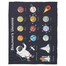 Kids Planets宇宙飛行士モノグラムカラフル宇宙