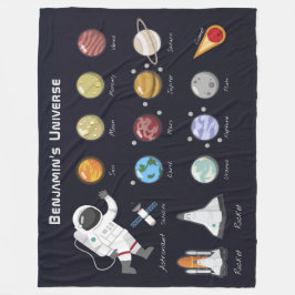Kids Planets宇宙飛行士モノグラムカラフル宇宙 フリースブランケット