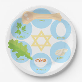  Kids Seder Plate - Blue ペーパープレート