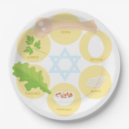 Kids Seder Plate - Yellow ペーパープレート
