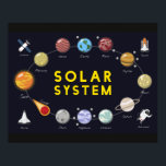 Kids Solar System Astronomy Astronaut Planets ポスター<br><div class="desc">An inspirational astronomy themed Kids Wall Poster for the aspiring astronaut with a fascination for the planets in our solar system,  rockets and all that's out there in the universe. Encourage your child to learn about the cosmos whilst having recreational family fun.</div>