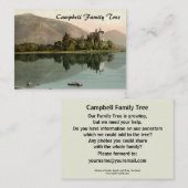 Kilchurnの城、Argyllおよびビュート、スコットランド 名刺 (正面/裏面)