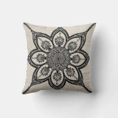 Kilim Lumbar Mandala Pillows:民族美しい クッション (裏面)